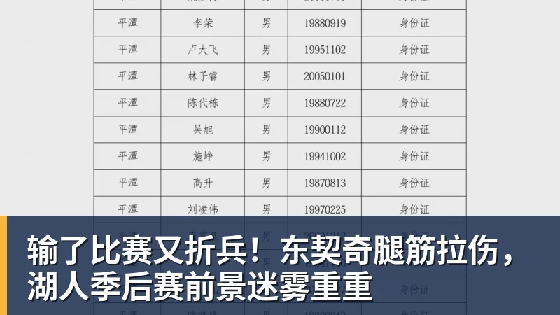 nba竞猜输了比赛又折兵！东契奇腿筋拉伤，湖人季后赛前景迷雾重重
