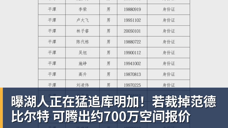 曝湖人正在猛追库明加！若裁掉范德比尔特 可腾出约700万空间报价
