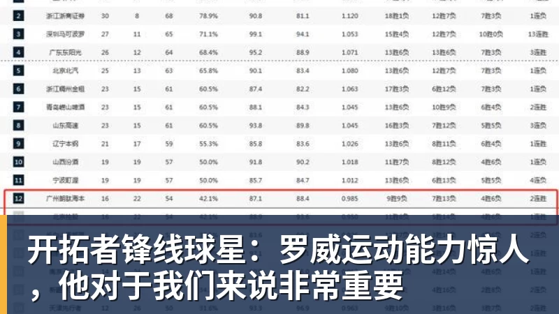 勇士28.2%三分命中率:一场季后赛预演的战术解剖 - nba竞猜手机在线官网 - nba竞猜中国