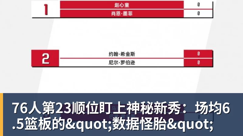 3年5100万!加盟东部第一!快船分崩离析 - nba竞猜手机在线官网 - nba竞猜中国
