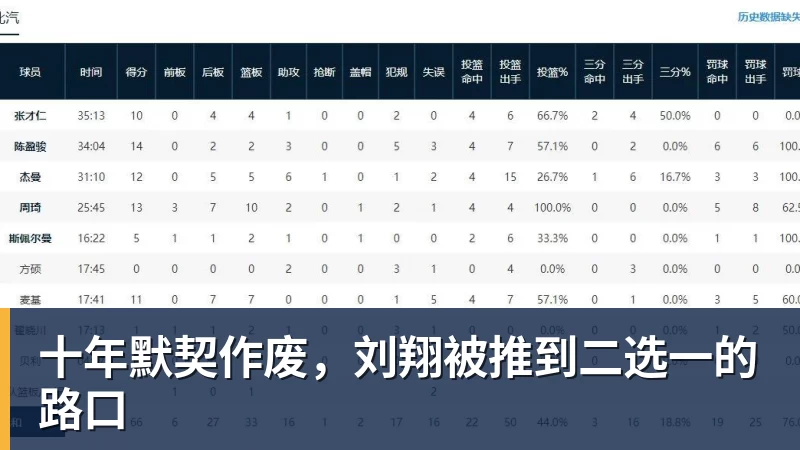 中国女篮vs波多黎各前瞻:交手战绩优势明显,中国女篮剑指八强 - nba竞猜手机在线官网 - nba竞猜中国