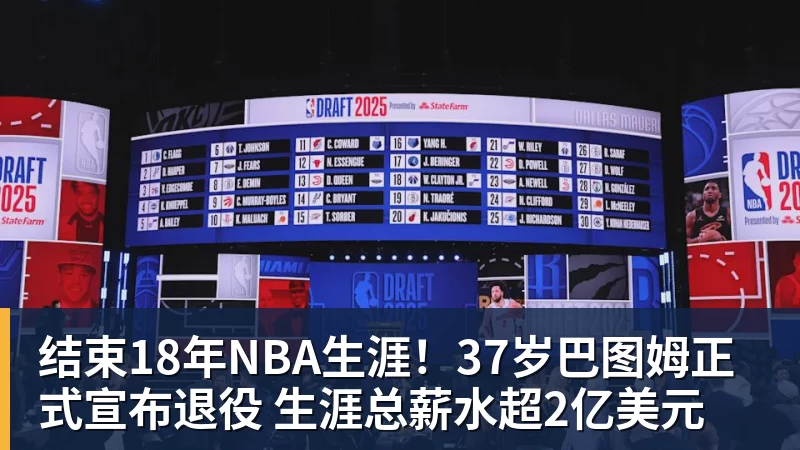 结束18年NBA生涯！37岁巴图姆正式宣布退役 生涯总薪水超2亿美元