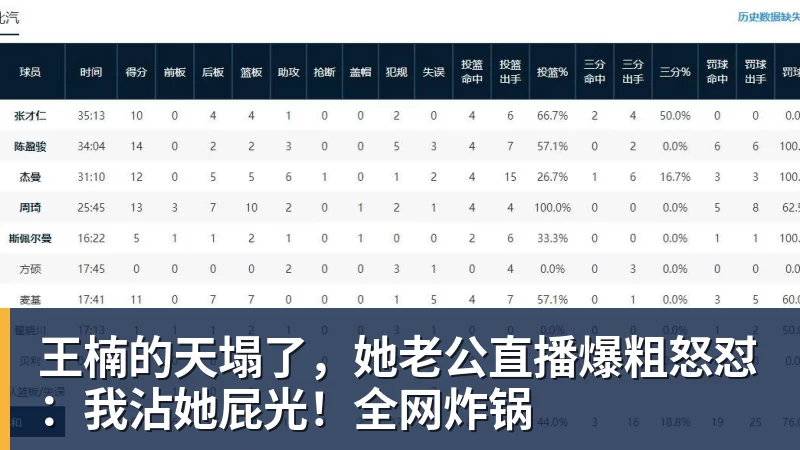 王楠的天塌了，她老公直播爆粗怒怼：我沾她屁光！全网炸锅